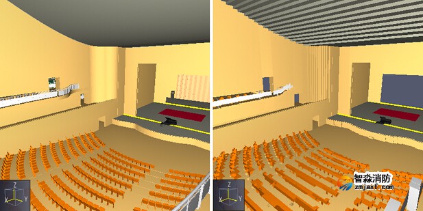 消防安全評估軟件-煙氣流動模擬分析軟件PyroSim