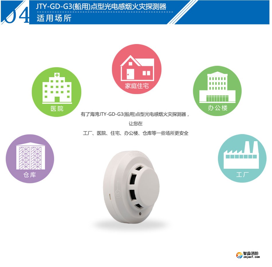JTY-GD-G3(船用)點型光電感煙火災探測器應用場所