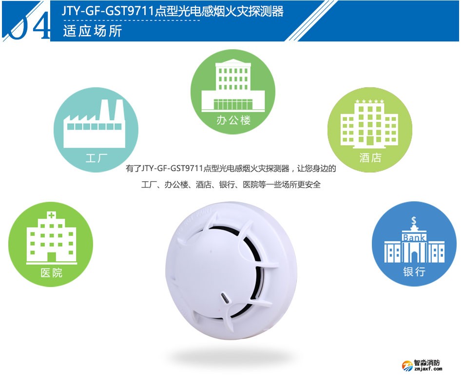 JTY-GF-GST9711點型光電感煙火災探測器產品應用場所