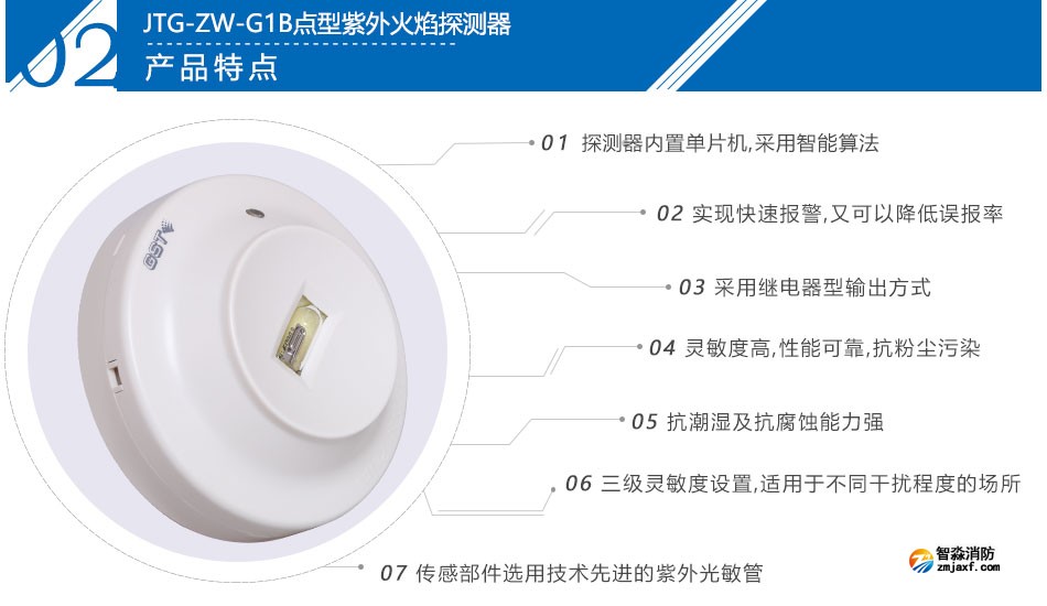 JTG-ZW-G1B點型紫外火焰探測器特點
