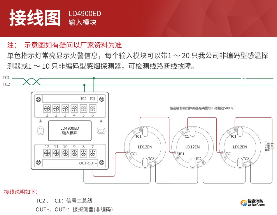 LD4900ED中繼模塊 輸入模塊