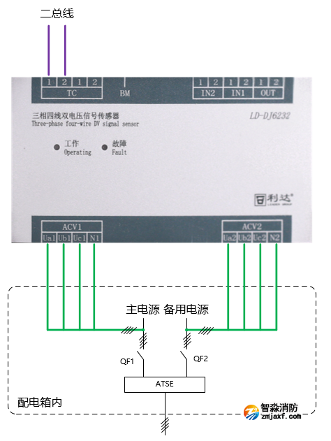 LD-DJ6232三相四線雙電壓信號(hào)傳感器接線圖