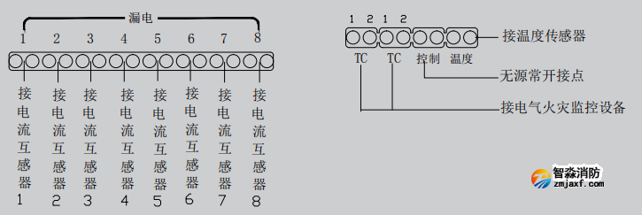 LDT9004EN組合式電氣火災(zāi)監(jiān)控探測器接線
