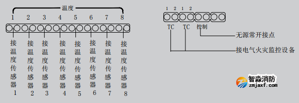 LDT9006EN測溫式電氣火災監控探測器接線圖