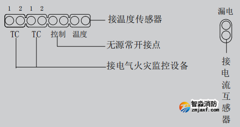 LDT9103EN組合式電氣火災(zāi)監(jiān)控探測器接線端子說明