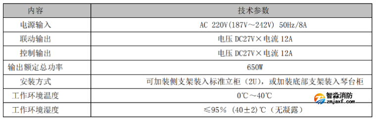 LD5804EN聯動電源技術參數