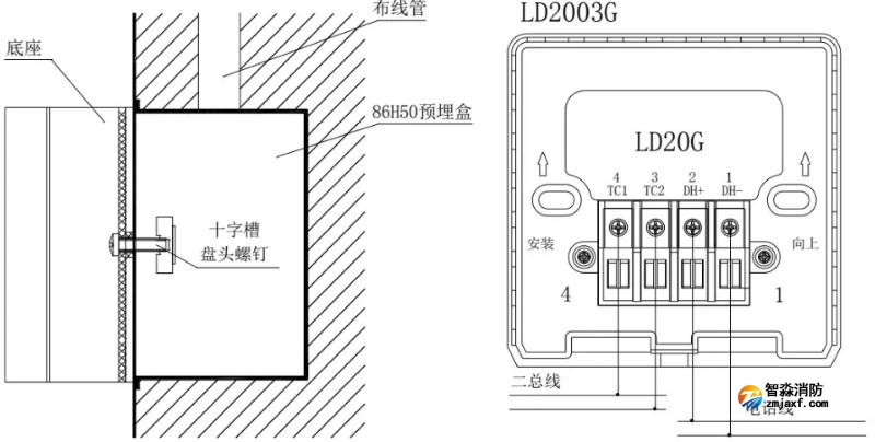 J-SAP-M-LD2003G手動火災報警按鈕安裝接線圖