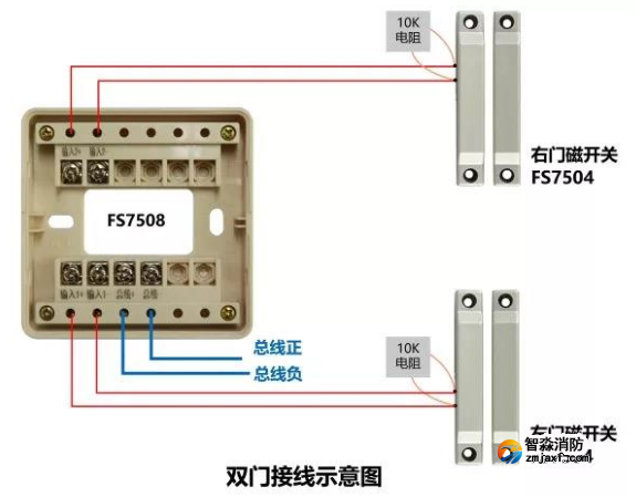 FS7508輸入接口接線(xiàn)圖