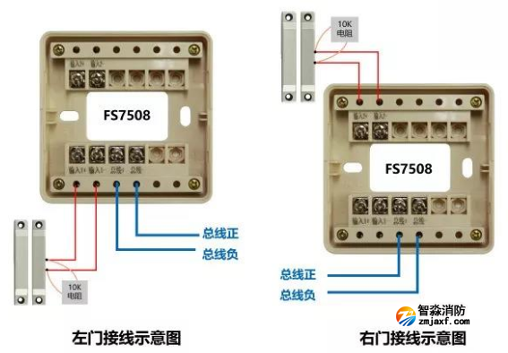 FS7508輸入接口接線(xiàn)圖
