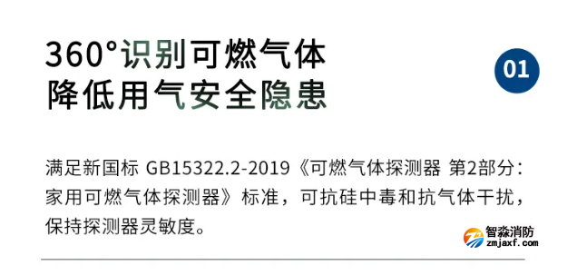 賦安家用可燃氣體探測器FS3023H特點