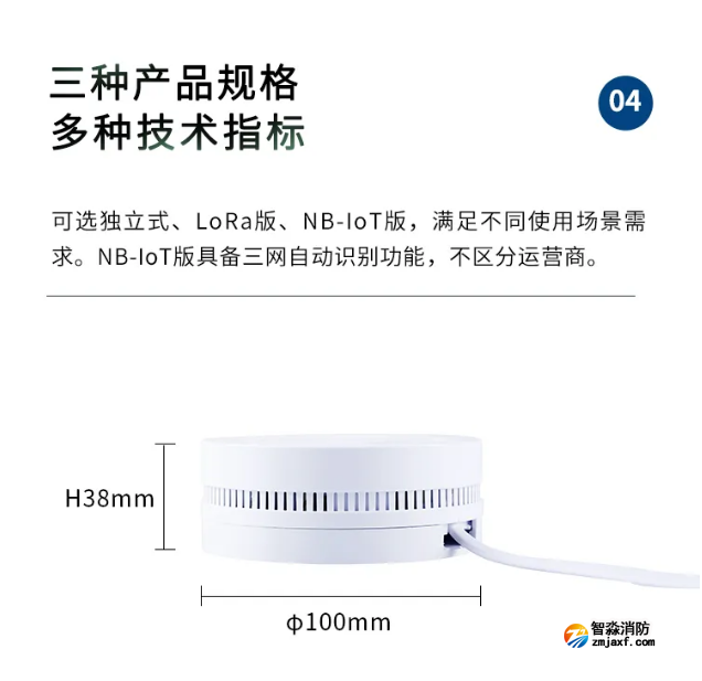 賦安家用可燃氣體探測器FS3023H規格