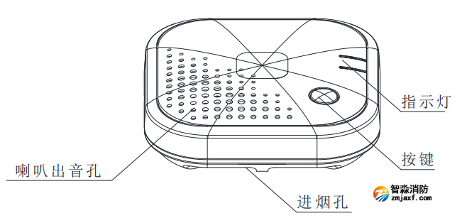 JTY-GD-FS3038獨立式光電感煙火災探測報警器結構