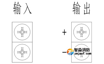 JDAS防爆點型火災探測器安全柵