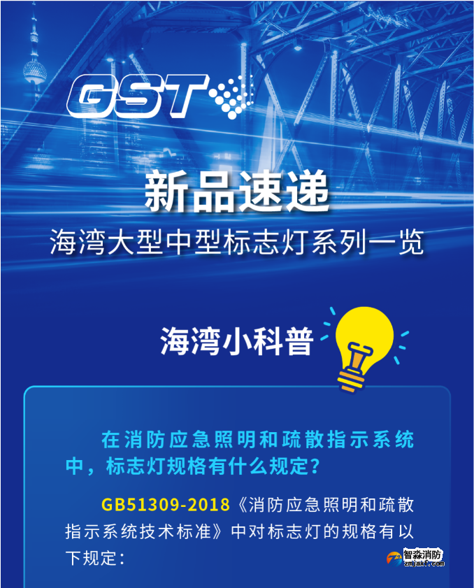海灣大型中型標志燈系列燈具科普