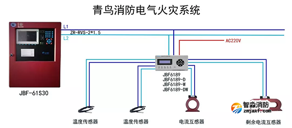 JBF6189系列接線圖