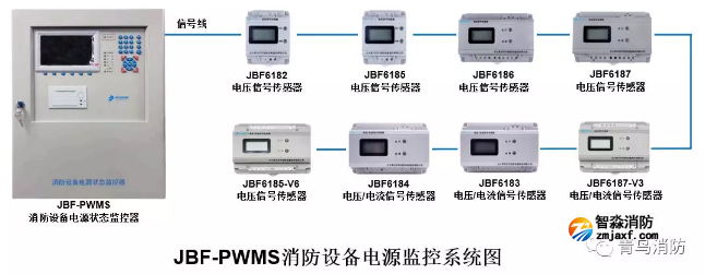 青鳥消防設備電源監控系統圖
