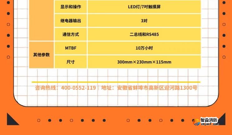 依愛雙管/四管吸氣式感煙火災探測器即將上市