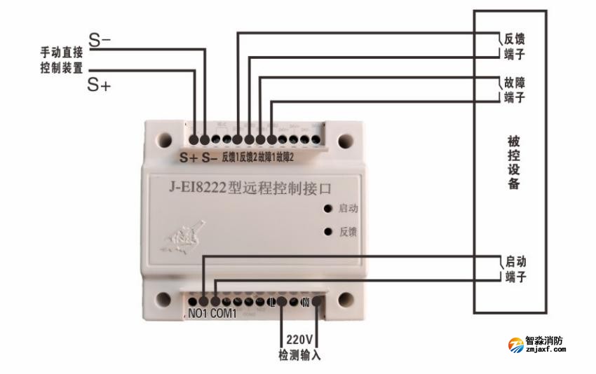 J-EI8222遠程控制接口接線圖：無源持續輸出控制方式