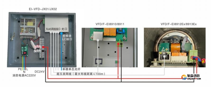 VFD/F-EI8910/VFD/F-EI8911圖像型火災探測器接線圖