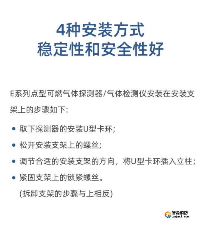 賦安工業(yè)及商業(yè)用途點型可燃?xì)怏w探測器安裝方式