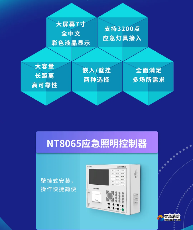 尼特消防獨立型應急照明控制器新品上市