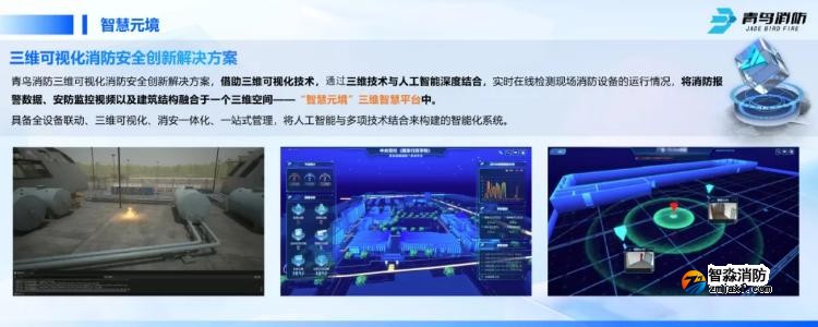 CFIC2024青鳥消防劉敏：青鳥消防面向高端行業應用的創新與突破