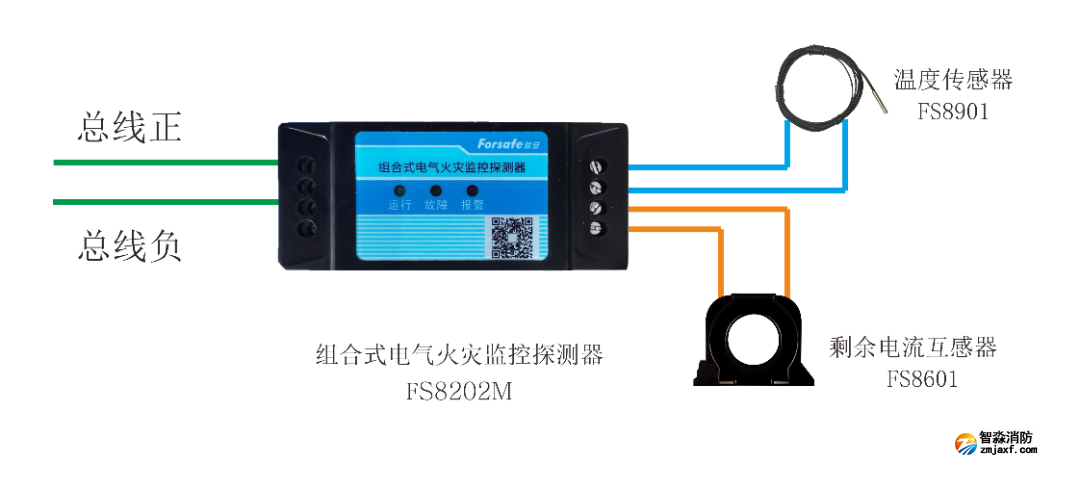 FS8202M組合式電氣火災監(jiān)控探測器