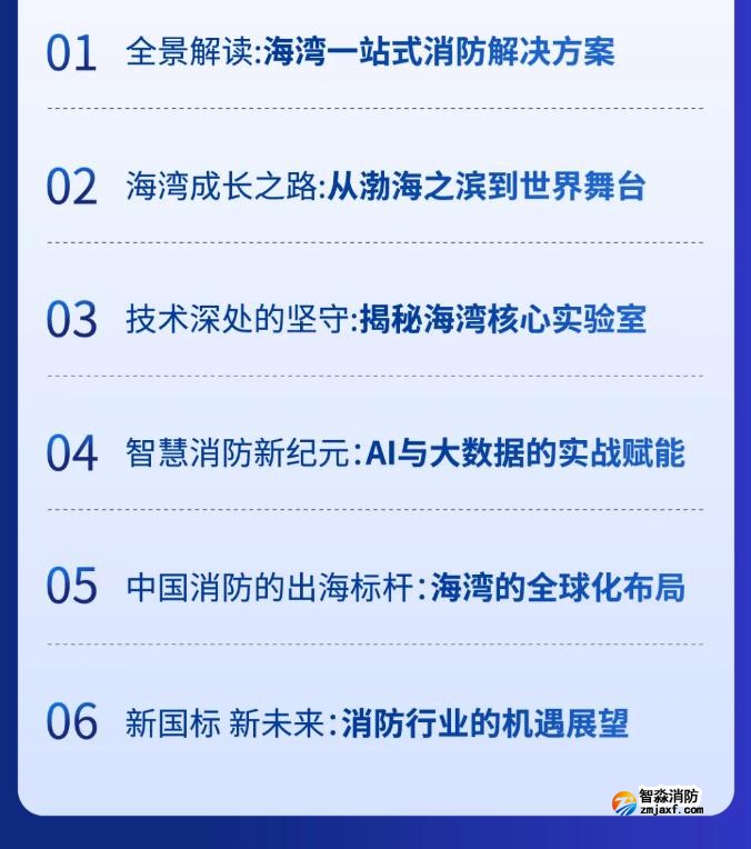 海灣亮相央視《信用中國》特別節目:武海峰與董倩共話智慧消防新未來