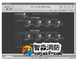 海灣GST-DH9300電氣火災監控圖形顯示系統