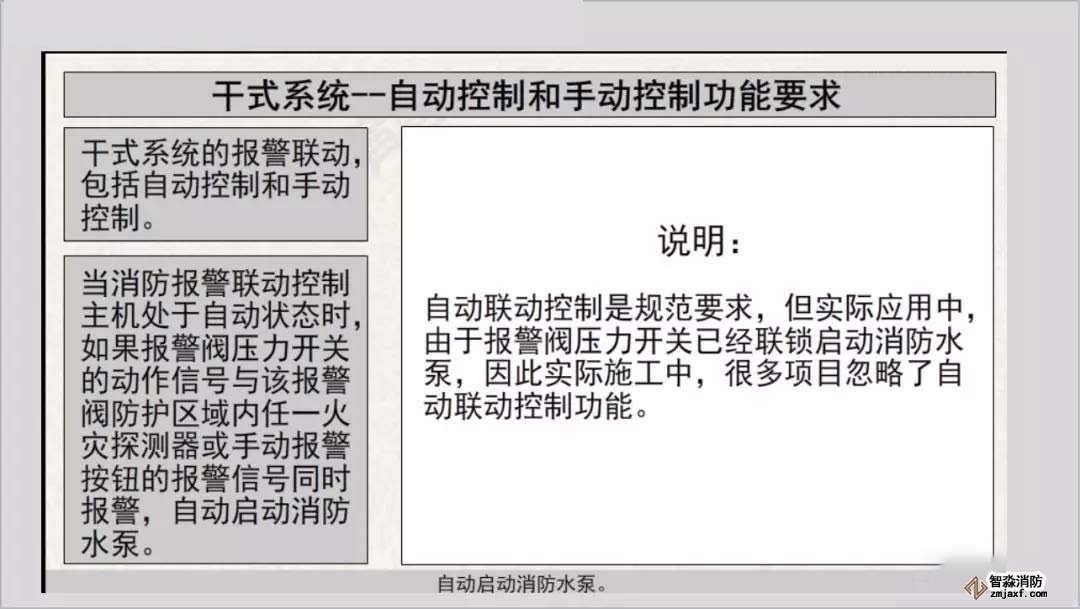 干式系統報警聯動及連鎖控制4