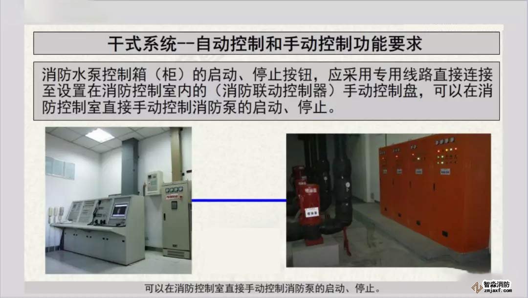 干式系統報警聯動及連鎖控制6