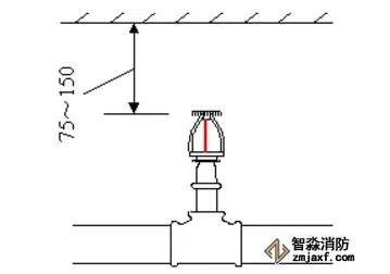 噴淋怎么安裝才規范？12項噴淋安裝要點示例總結！