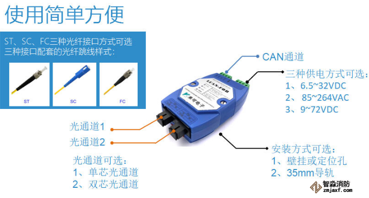 適配國內主流消防主機的CAN光纖轉換器