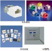 光纖配件等設備材料介紹