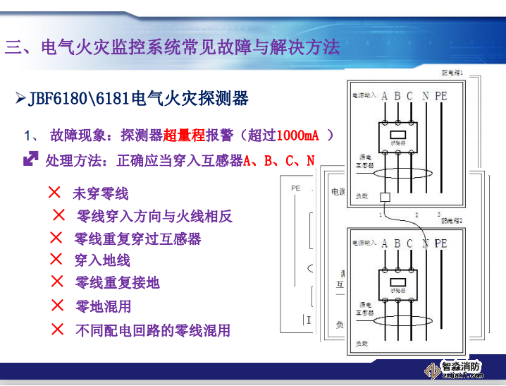 青鳥消防電氣火災監控系統常見故障及處理方法