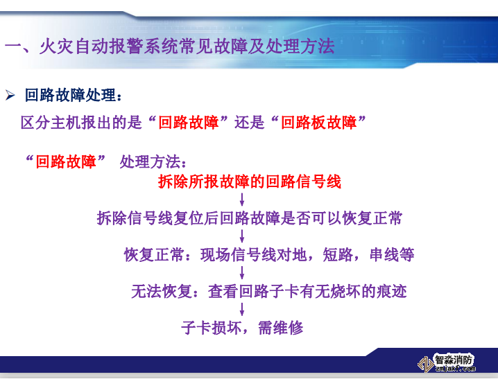 青鳥消防火災報警系統常見故障及處理方法