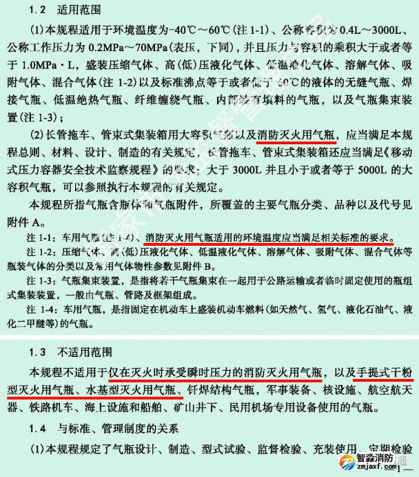 TSG 23-2021《氣瓶安全技術規程》的適用范圍